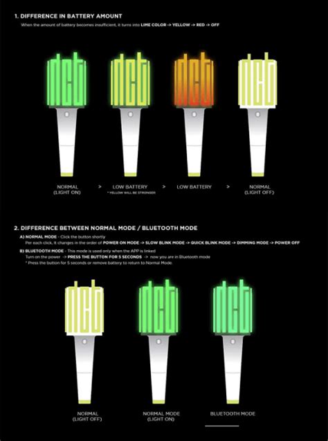 NCT OFFICIAL LIGHTSTICK Kpop USA