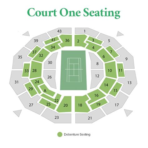 Transaction Aboard Pure Wimbledon Centre Court Seating Plan Rows Girl