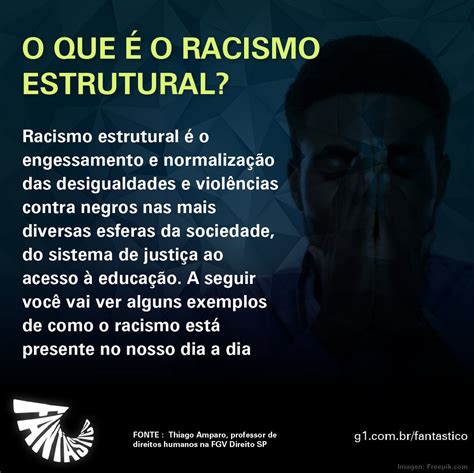 O Que É Racismo Estrutural Silvio Almeida 41 Off