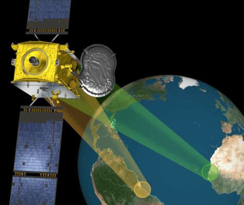 [ARCHIVED] MOOC: Understanding Climate Change using Satellite Data - eo ...