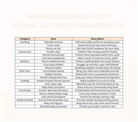 Free Cute Packing List Templates For Google Sheets And Microsoft Excel