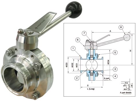 Hygieni Butterfly Valves Fujitoku Hygienic Solutions