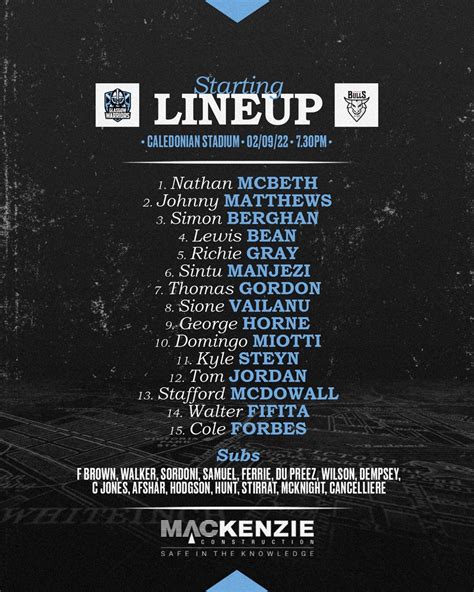 Glasgow Warriors Team Vs Bulls No Not Those Bulls These Ones Are