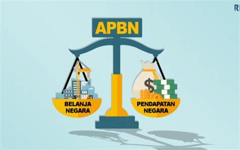 Kemenkeu Naikkan Anggaran Pendidikan Dan Kesehatan Di APBN 2025