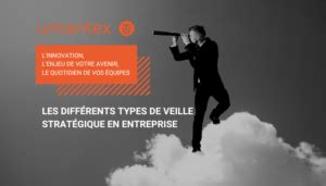 Placer La Veille Strat Gique Une Aide L Innovation