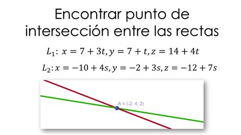 Intersecci N Entre Dos Rectas En R Punto De Intersecci N C Lculo