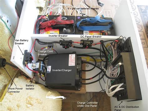 Promaster Diy Camper Van Conversion Electrical