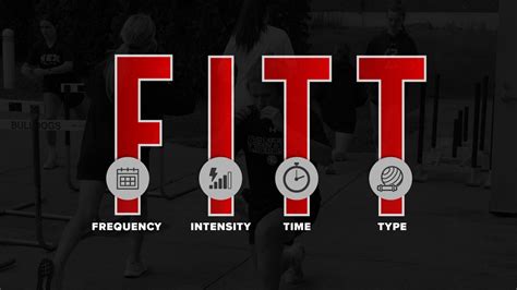 FITT Principle For Physical Education PLT4M