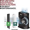 Amazon Honeywell HRF AP1 Universal Carbon Air Purifier Replacement