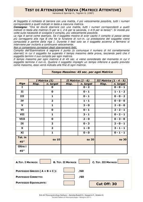 Matrici Attentive Vers Spinnler Tognoni Barletta Rodolfi C