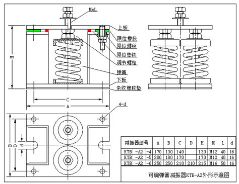 可调弹簧减振器 北京市唐安减振器厂