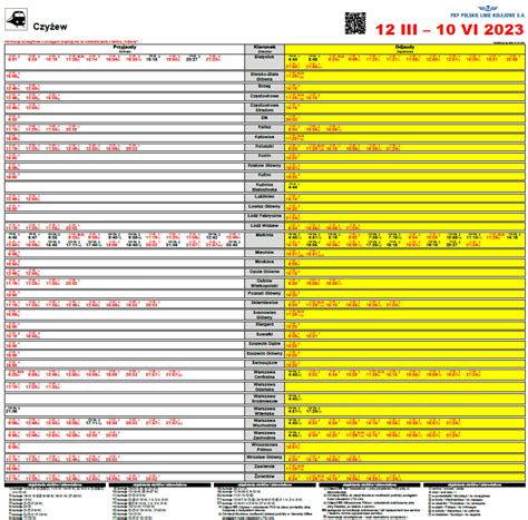 Rozk Ad Jazdy Pkp Informacje Oficjalna Strona Urz Du Miejskiego W