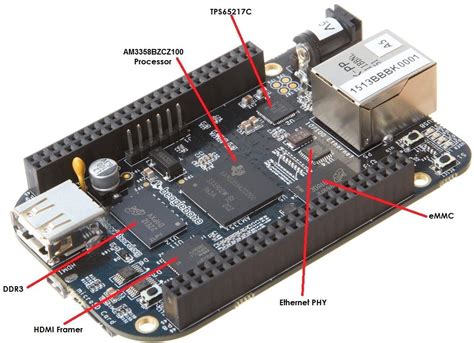 Beaglebone Black Overview — Beagleboard Documentation