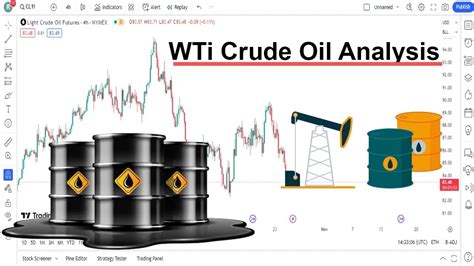 Wti Crude Oil Analysis Wti Crude Oil Forecast Wti Crude Oil Price