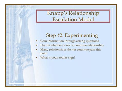 Relationship Development Knapps Relationship Escalation Model Step 1