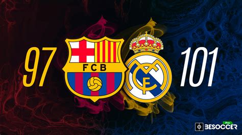 Barcelona Real Madrid quién ha ganado más veces el Clásico