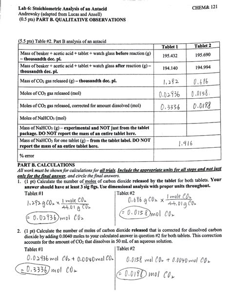 Solved Part B Analysis Of An Antacid Using Your Conclusi Chegg