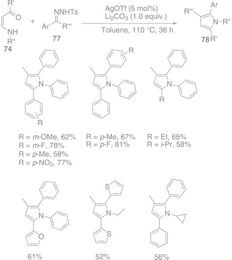 Chemoselective And Regioselective Synthesis Of Multisubstituted