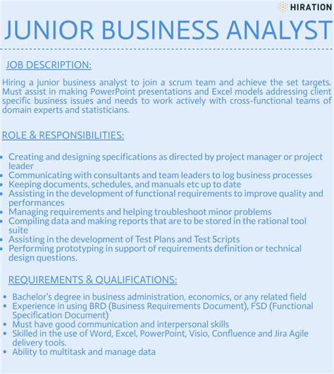 Business Analyst Job Description With Must Have Skills List