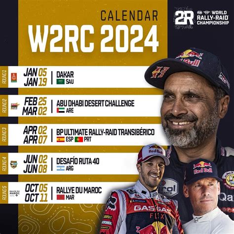 FIM World Rally Raid 2024 Four Continents In Season Three FIM