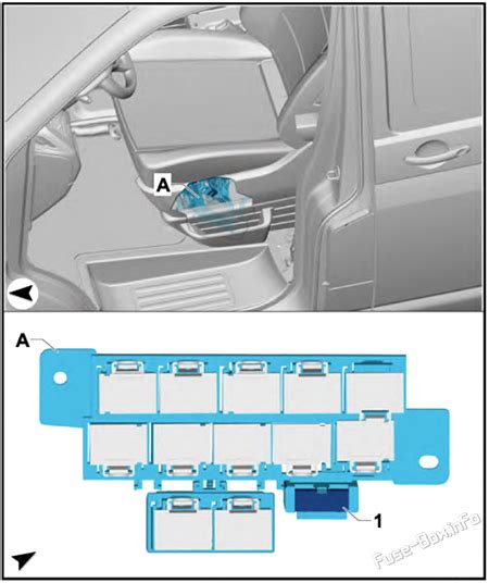 Fuse Box Diagram Volkswagen Transporter T6 2016 2019