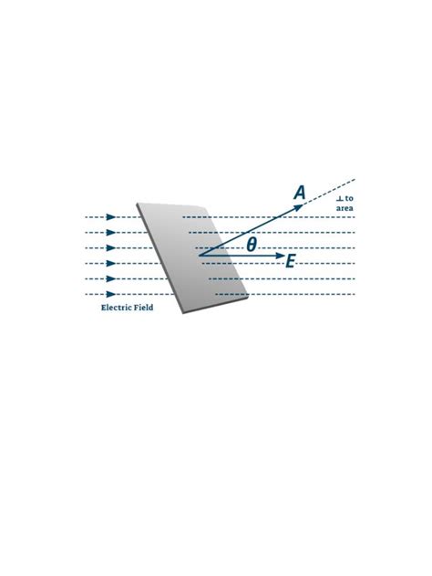 Electric Flux Formula Reidennhess | Hot Sex Picture