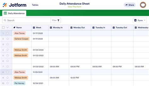 Daily Attendance Sheet Template Jotform Tables