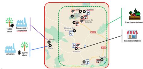 Endesa Presenta Su Plan De Futuro Para Andorra Endesa