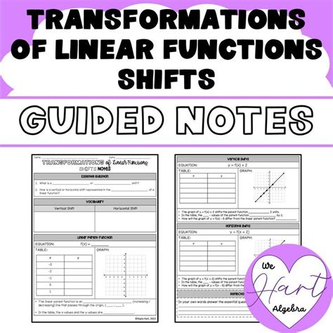 These Guided Notes Cover Vertical And Horizontal Shifts Of Linear