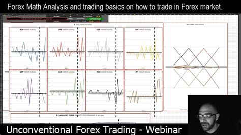 Free Webinar Forex Math Analysis And Trading Basics For Beginners How