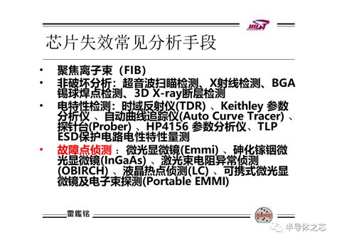 Ic Test