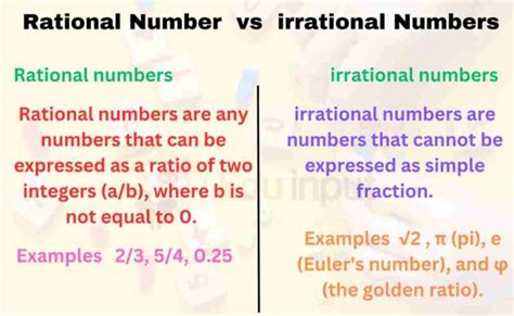 Difference Between Rational And Irrational Numbers