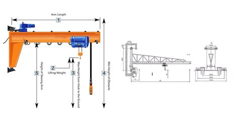 Wall Mounted Jib Crane