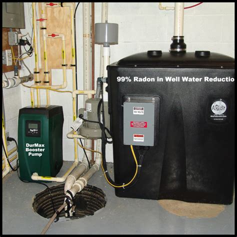 Dangers Of Radon In Your Well Water National Water Services