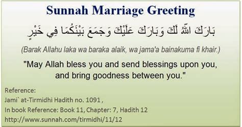 Islamic Marriage Wishes