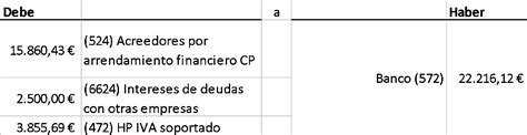 Cómo contabilizar el Leasing