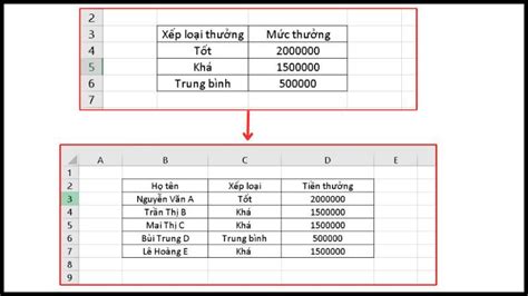 Vlookup Excel Sheet P D Ng H M Vlookup Gi A File