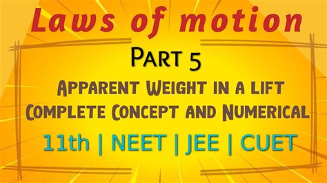 Part 5 Apparent Weight In A Lift Or Elevator Cbse 11 Cuet Neet