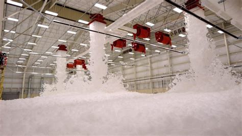 Foam Fire Suppression Systems Rb Mechanical Group