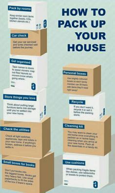 Moving Timeline And Checklist Ideas Moving Moving Tips Moving