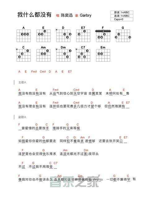 陈奕迅《我什么都没有》吉他谱a调吉他弹唱谱和弦谱吉他弹唱打谱啦