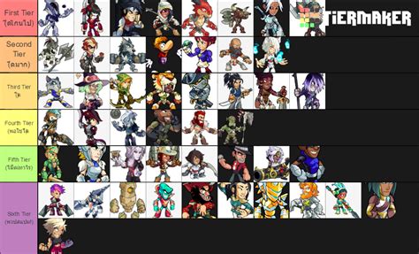 Brawlhalla Character S Tierlist Tier List Community Rankings Tiermaker