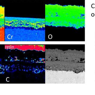 SEM Images Of Surfaces Of A Uncoated And B Coated P92 Samples After