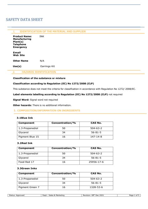 Amazon Requires Toys Cpc Certification What Is Cpc And How Off