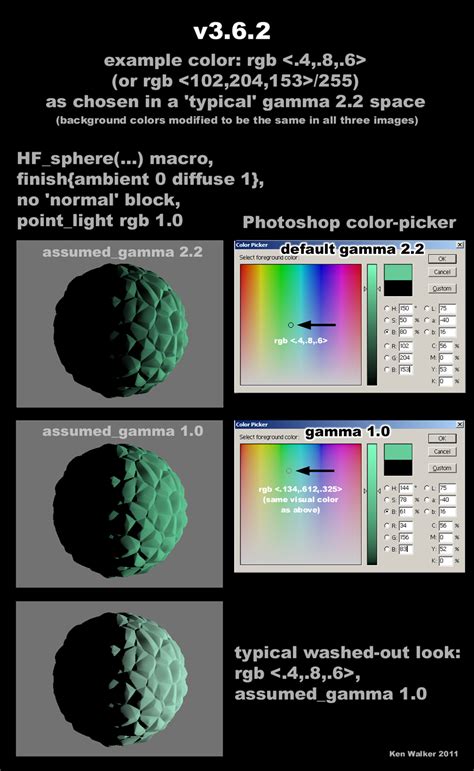 Pov Ray Newsgroups Povray Binaries Images We Need A Gamma Color