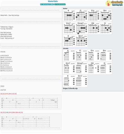 Chord: Waterfalls - tab, song lyric, sheet, guitar, ukulele | chords.vip