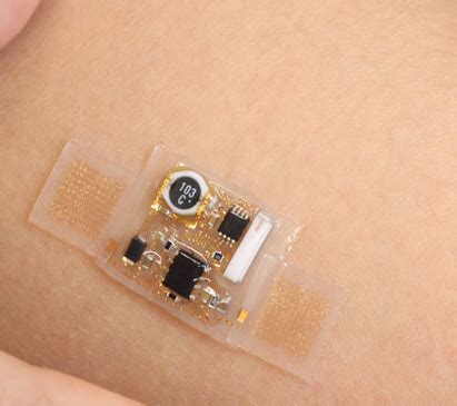 Wearable Biosensors and recent advancements - Krazytech