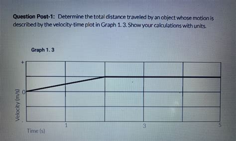 Solved Question Post 1 Determine The Total Distance Chegg