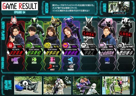 Superheromax Id On Twitter Game Result Kamenridergeats Episode