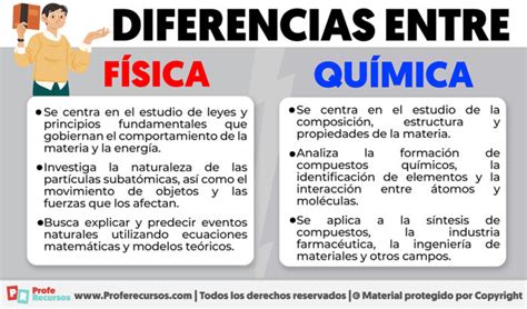 Diferencias entre Física y Química